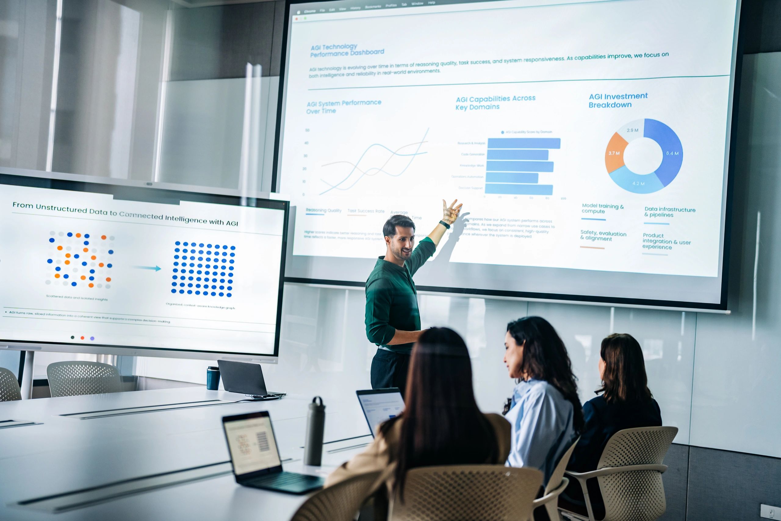 Business presentation in a boardroom with analytics on screen